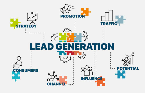 best company for digital marketing